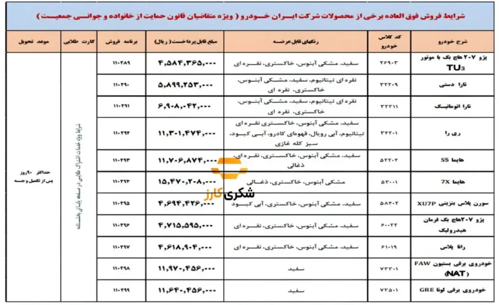 فروش فوق‌العاده ۱۱ محصول ایران خودرو از فردا سه‌شنبه ۲۷ شهریور +قیمت