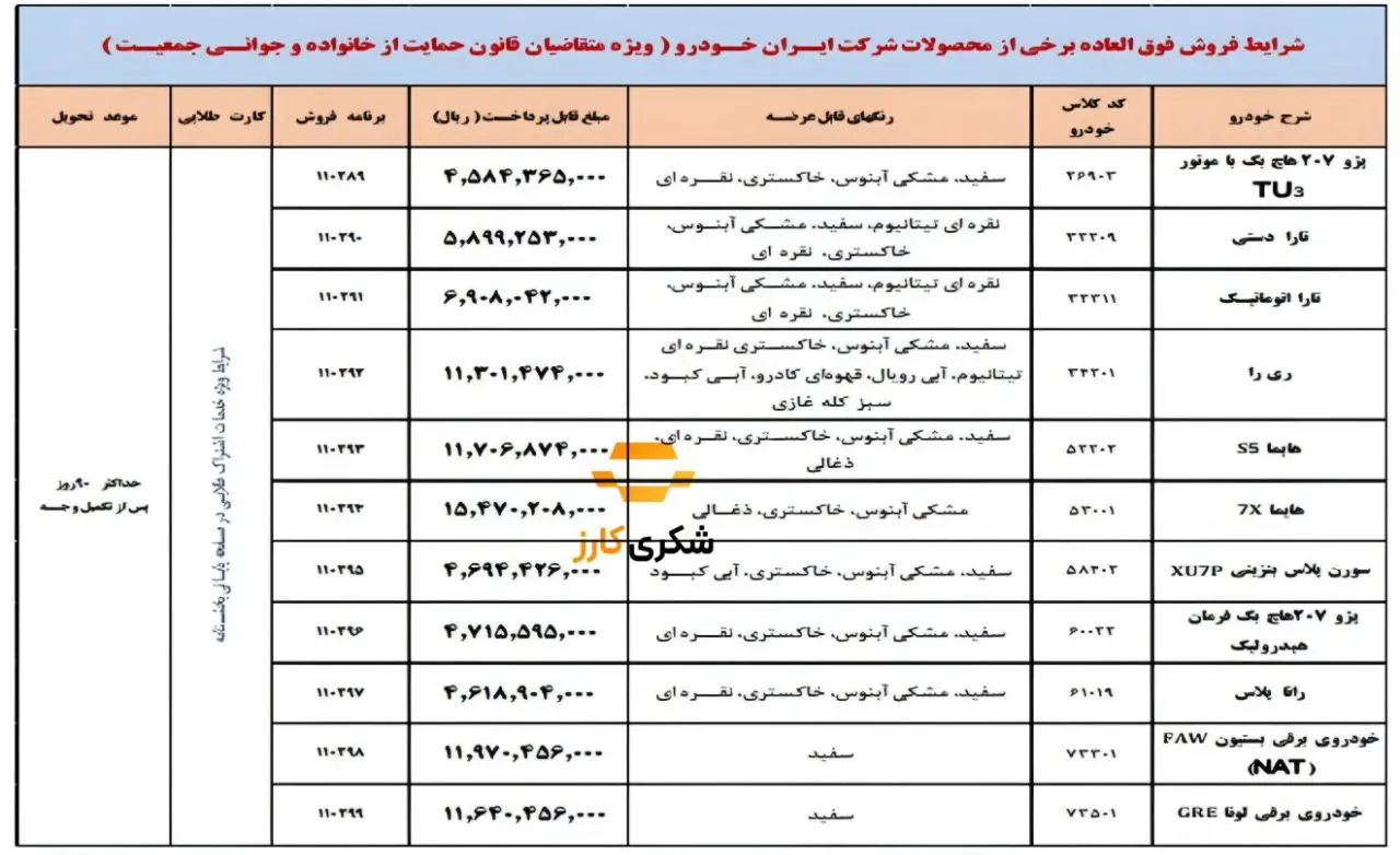 فروش فوق‌العاده ۱۱ محصول ایران خودرو از فردا سه‌شنبه ۲۷ شهریور +قیمت